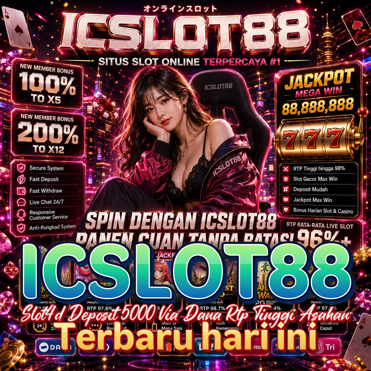 ICSLOT88