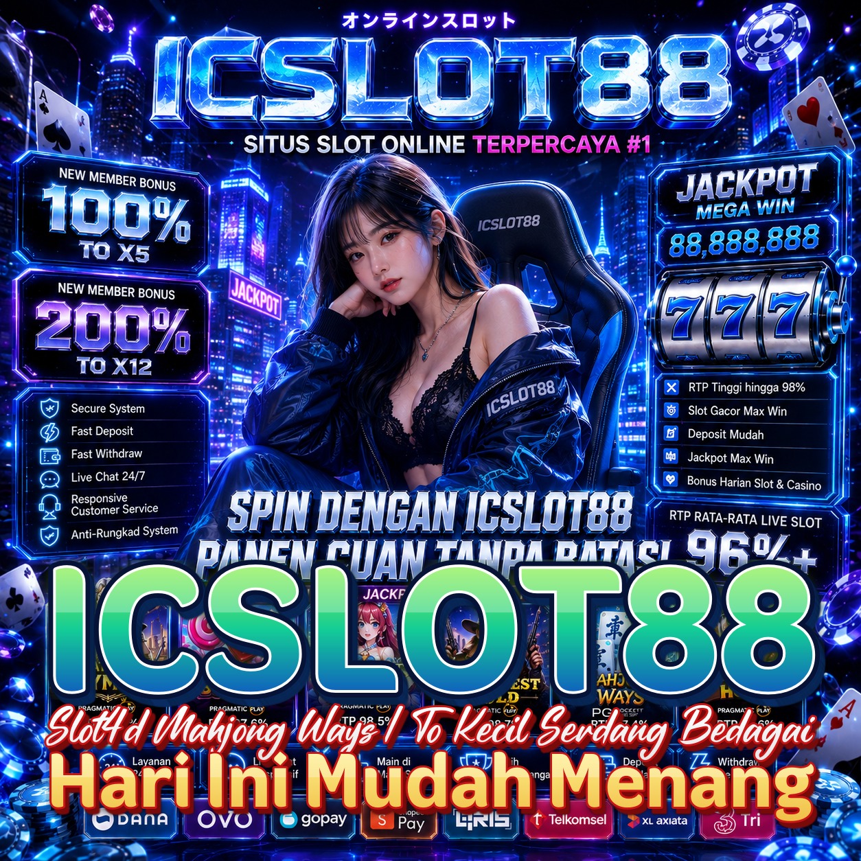 ICSLOT88